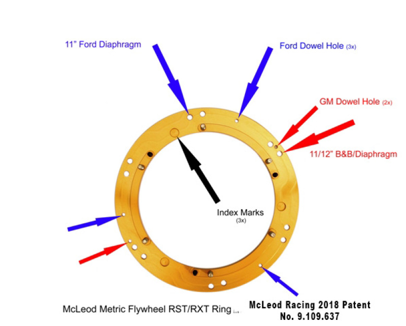 Ford Mustang Clutch Kit - McLeod Racing - RST HD Twin - `11-`17